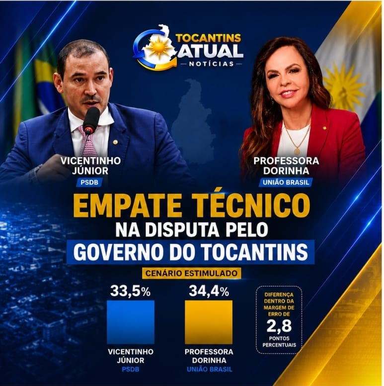 Paraná Pesquisas: Vicentinho avança e assume liderança no 2º turno